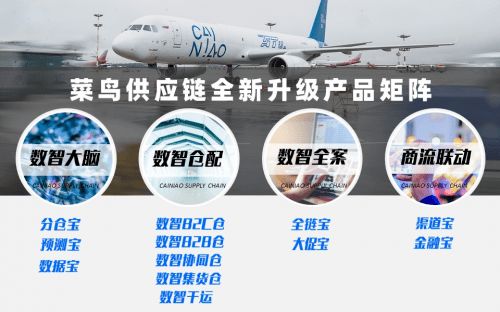 日單量破500萬，618大促背后的快遞肉搏戰(zhàn)與供應(yīng)鏈管理服務(wù)新機(jī)遇